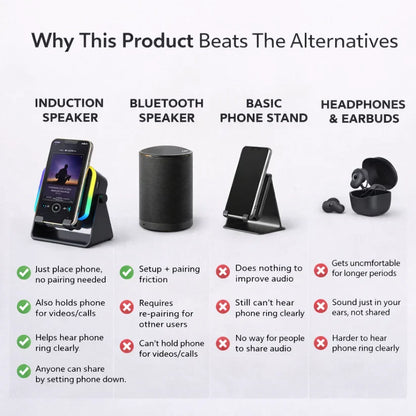 3 In 1 Phone Induction Speaker